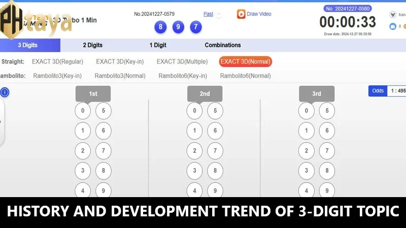 History and development trends of 3 digit lottery numbers